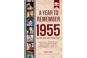 A Year To Remember 1955 History Book: A Heartfelt Gift for Milestone Birthdays, Anniversaries, and Cherished Moments with Mom