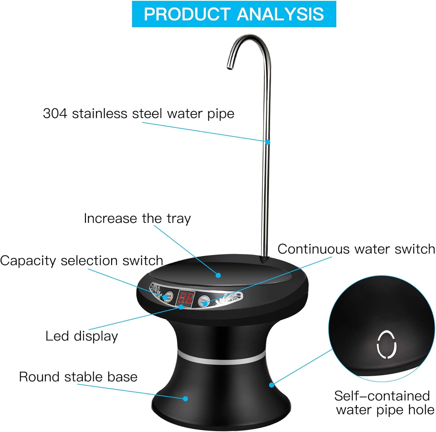 Drinking Water Dispenser Pump, Maypott Automatic Electric Water Pump for 5 Gallon Bottle, USB Rechargeable BPA-Free Water Bottle Dispenser Portable for Home Kitchen, Office, Camping（Black） - - 