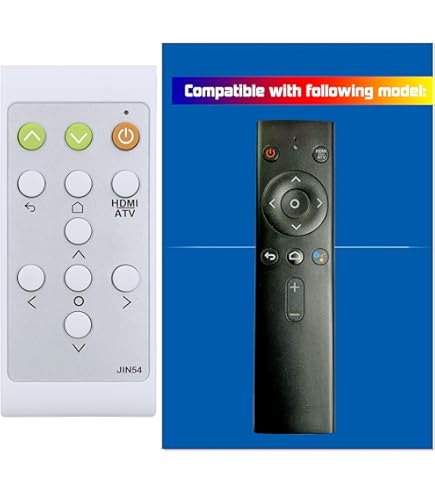 【リモコン不良】Anker nebula Capsule2Ⅱ Amazon.com: NTQinParts Replacement Remote Control Controller