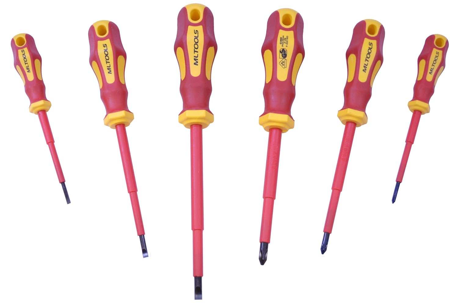 Best Insulated Screwdrivers Electricians Top 6 2021 Electrician Lab