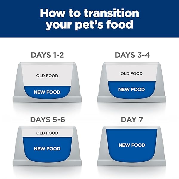 HILL’S PRESCRIPTION DIET D/D FOOD SENSITIVITIES DUCK & GREEN PEA FORMULA DRY CAT FOOD, VETERINARY DIET, 3.5 LB. BAG