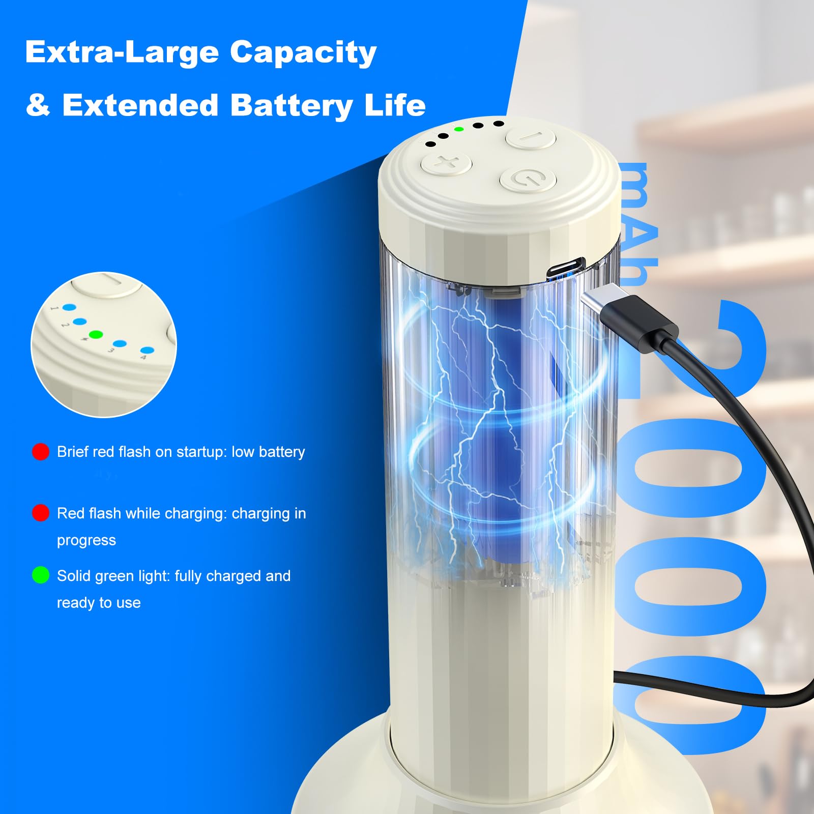 Akku-Handmixer MixgoII, Elektrischer Schneebesen & Milchaufschäumer, Mini Mixer, wiederaufladbarer Handmixer und Schnurrhaar, Küchenmaschine zum Kochen, Lebensmittelzerkleinerer 5