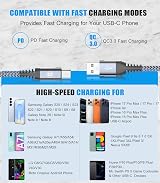 AviBrex 2-Pack USB C Cable 1M 3.1A Fast Charging Nylon Braided view 6