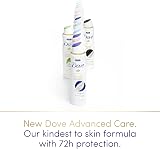 Dove Advanced Care Original Anti-perspirant Deodorant Spray 72H Moisturising view 5