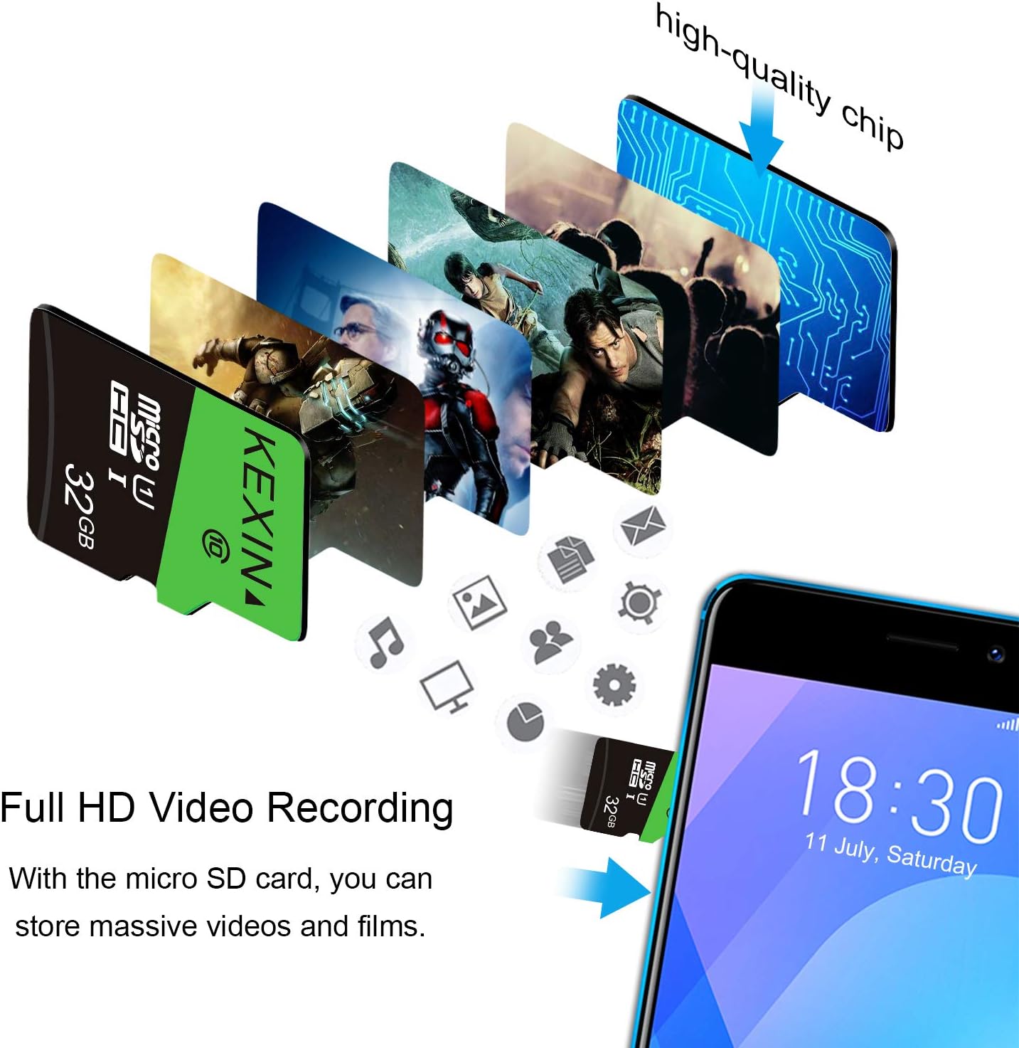 KEXIN Micro SD Card 32GB 3 Pack MicroSDHC Memory Card Class 10 High Speed Card Micro SD 32 GB UHS-I TF Card, C10, U1 - Image 4