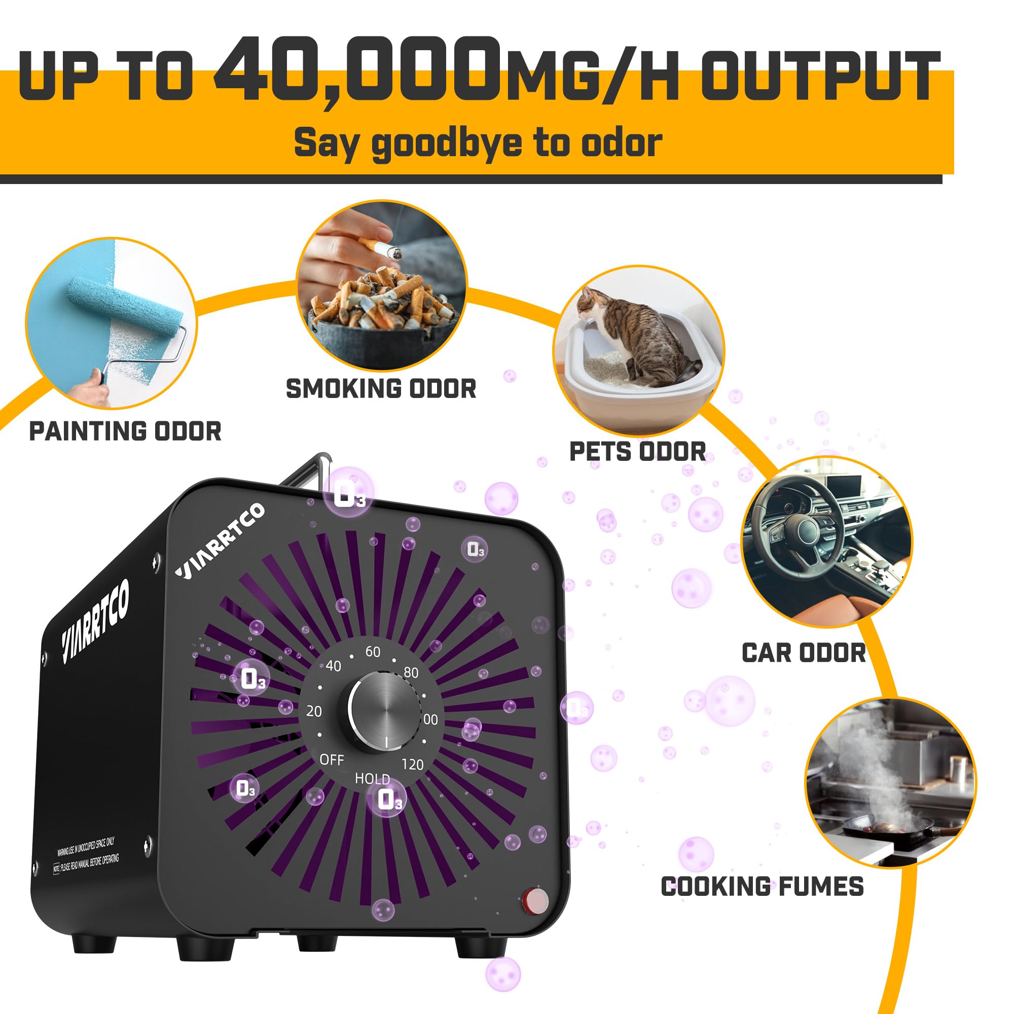VIARRTCO Ozone Machine Generator 40,000mg/h 8000 Sq. Ft. Ozone Machine Odor Removal for Home and Car with 120min timer All Metallic Black