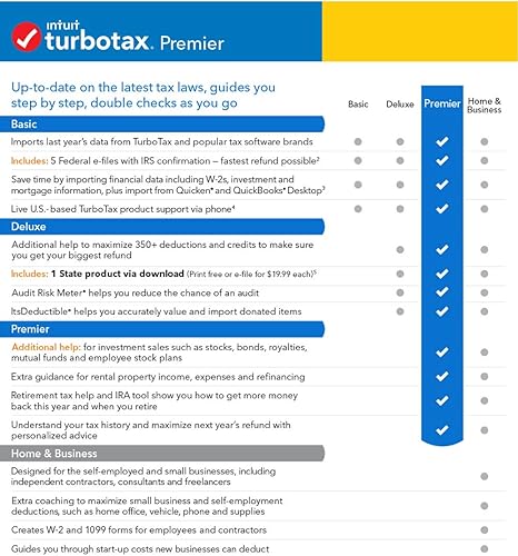 Turbotax 2017 torrent business card