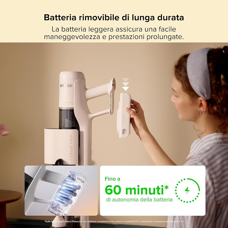 H60 Hub Aspirapolvere Senza Fili con Base di Auto-Svuotamento
