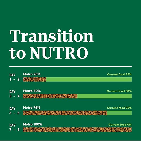 NUTRO WHOLESOME ESSENTIALS KITTEN FOOD DRY RECIPE FOR EARLY DEVELOPMENT, DRY CAT FOOD, FARM-RAISED CHICKEN & BROWN RICE RECIPE, 3 LB. BAG