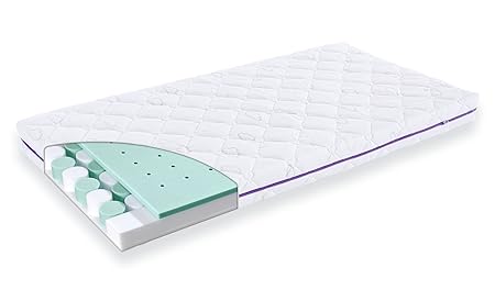 Träumeland Babymatratze 70 x 140 cm Traumplanet T014752