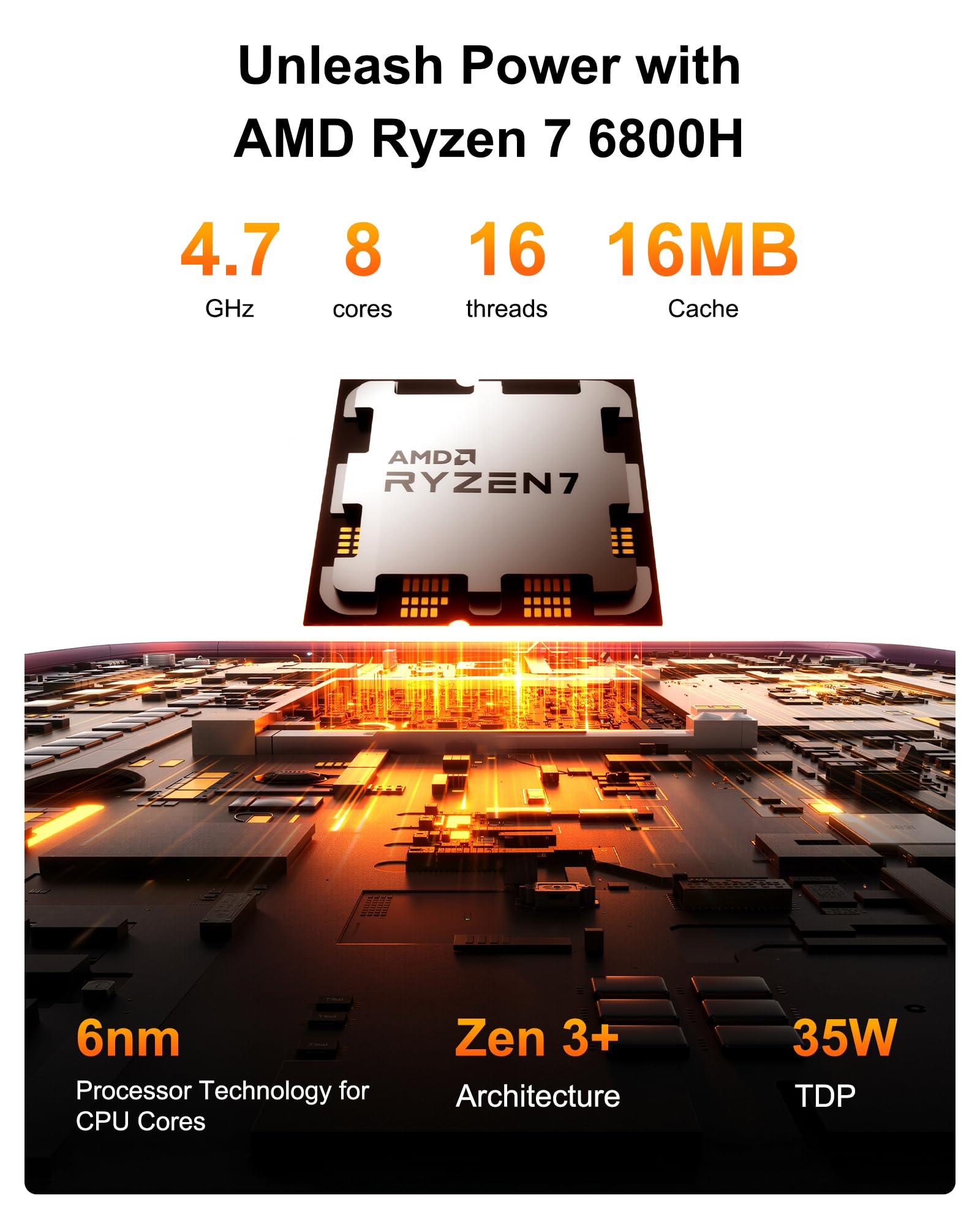 GEEKOM A6 Aurora Edition Mini PC con AMD Ryzen 7 6800H, 32GB DDR5 RAM 1TB PCIe 4.0 NVMe SSD, Radeon 680M, Diseño Compacto de Aluminio Computadora de Escritorio Windows 11 Pro con Ranura USB4/8K UHD/Wi-Fi 6E/SD GEEKOM A6 Aurora Edition Mini PC con AMD Ryzen 7 6800H, 32GB DDR5 RAM 1TB PCIe 4.0 NVMe SSD, Radeon 680M, Diseño Compacto de Aluminio Computadora de Escritorio Windows 11 Pro con Ranura USB4/8K UHD/Wi-Fi 6E/SD