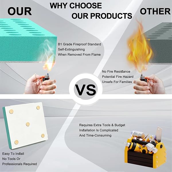 SOUND PROOF FOAM PANELS FOR WALLS, LET YOUR LIFE BE FREE FROM NOISE DISTURBANCES, AND FULLY ENJOY THE QUIET AND PLEASANT MOMENTS.(FW-L 12″ × 12″ × 1″, PACK OF 24)