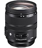 SIGMA 50mm f1.4 DG HSM artキャノン Amazon.com : Sigma 50mm F1.4 Art DG HSM Lens for Canon