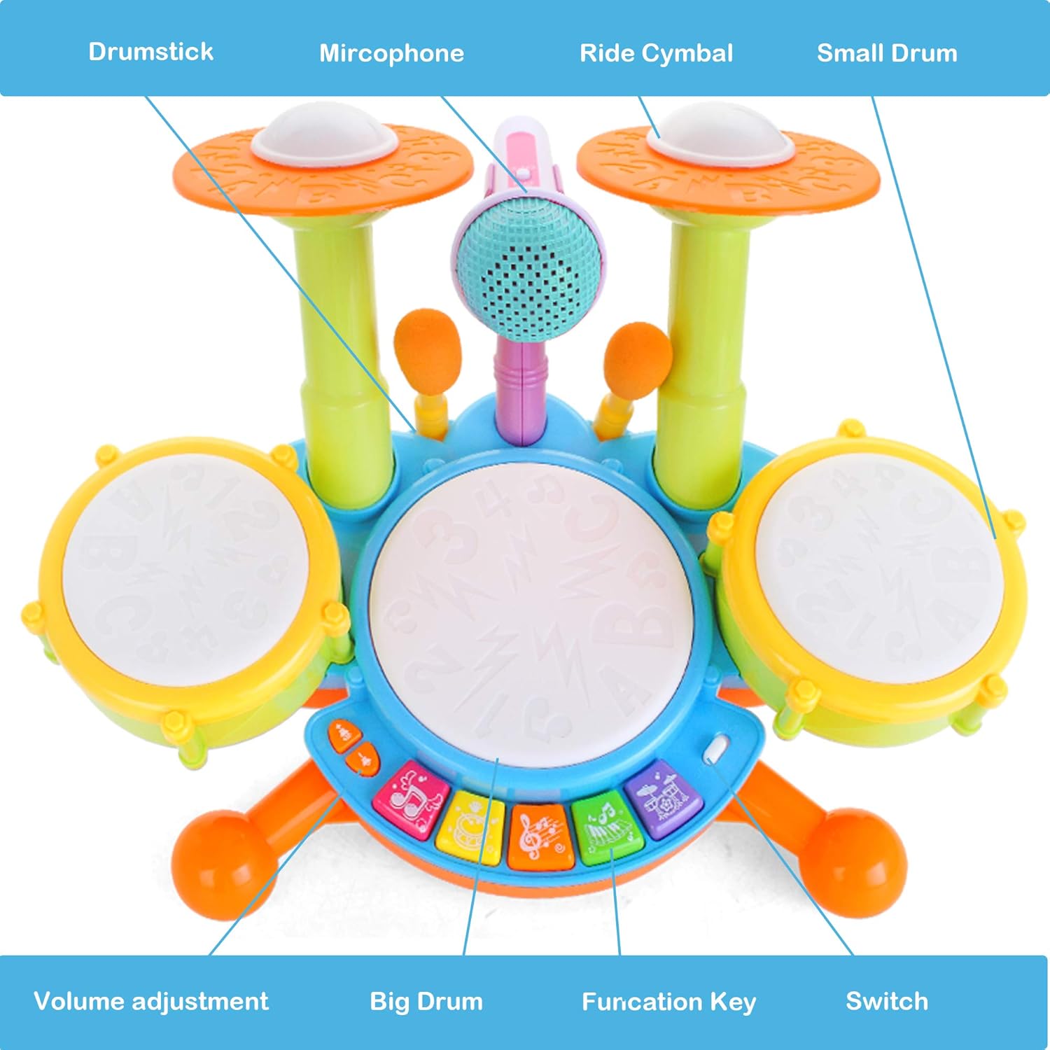 Cozybuy Kids Drum Set, Electronic Musical Instruments Toddlers Toys with 2 Drum Sticks, Beats Flash Light and Adjustable Microphone, Birthday Gift for 1-12 Years Old Boys and Girls: Toys & Games