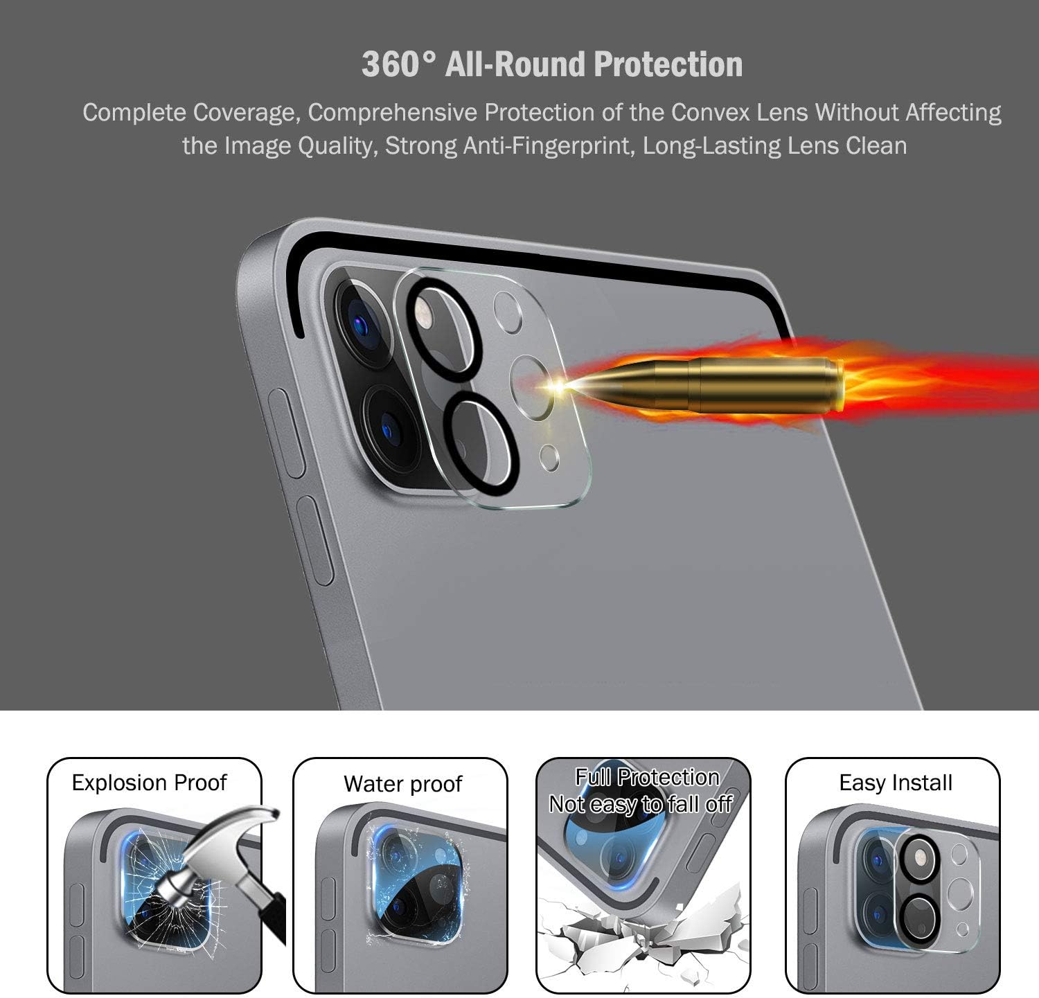 [2+2 Pack] QHOHQ Screen Protector for iPad Pro 12.9 2020 (4th Gen) with Camera Lens Protector,Tempered Glass Film,9H Hardness- HD - Anti-Fingerprint-Anti-Scratch,Compatible with Face ID ＆ Apple Pencil