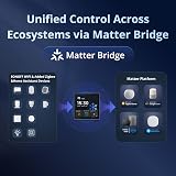 SONOFF NSPanel Pro Smart Home Control Panel Zigbee Gateway Hub Power Statistics view 4