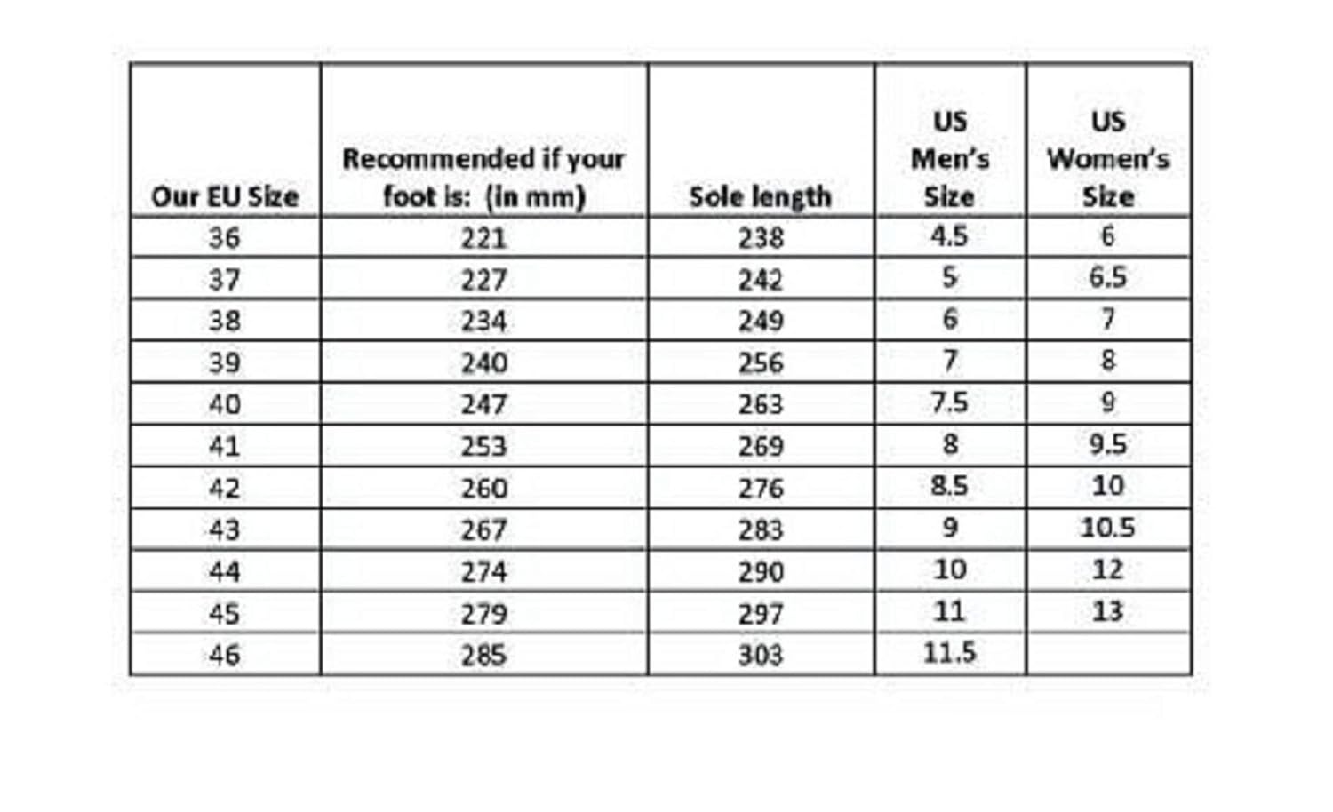 Таблица размеров мужской обуви uk. Размер eu 46. Размер eu 40. Eu 38. Таблица размеров adidas кроссовки мужские.