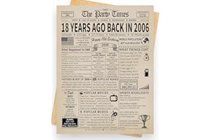 WOWBEFUN Happy 18th Birthday Card, 18th Birthday Decorations, for Boys, 18th Birthday Gift, for Girls, Unique Gifts Ideas, for 18 Year Old, Greeting Card for Son, Daughter, Back In 2006