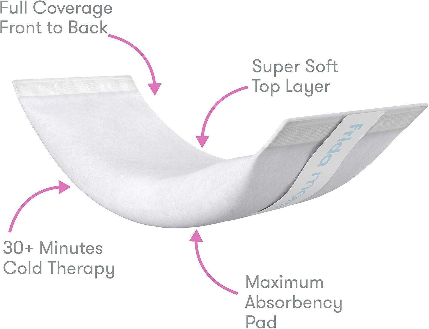 Frida Mom 2-in-1 Postpartum Absorbent Postpartum Perineal Ice Maxi Pads | Instant Cold Therapy Packs and Absorbent Maternity Pad in One Ready-to-use Padsicle for After Birth: Health & Personal Care