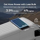 Renogy 175W N-Type Solar Panel 12V 16BB High Efficiency 25% Off-Grid view 3