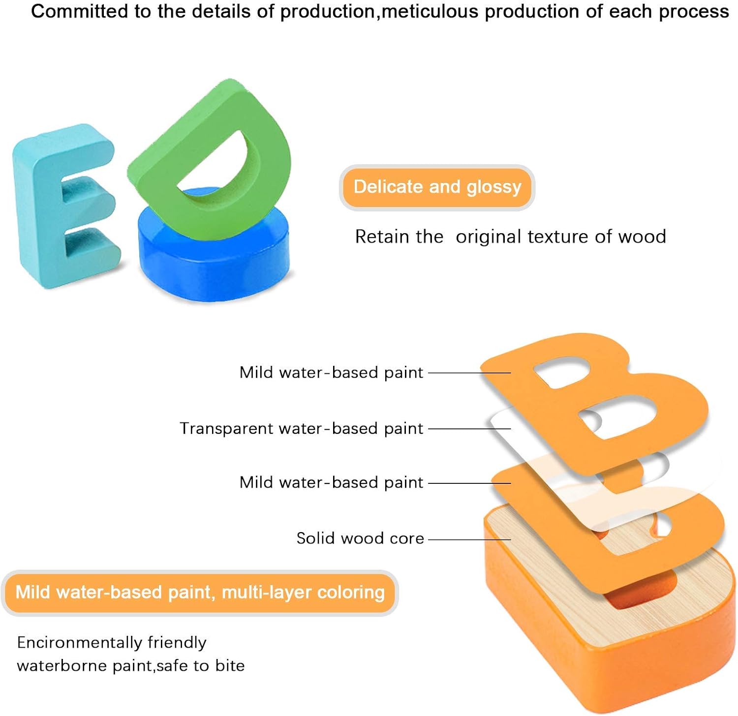 Wooden Puzzles for Toddlers, Wooden Alphabet Puzzles for Toddlers, ABC Wooden Puzzles, Educational Learning Puzzle for Kids Girls and Boys Gifts (Alphabet): Toys & Games