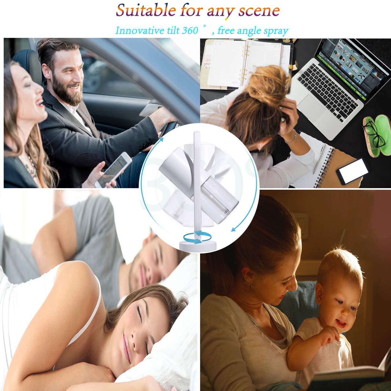 fuliying Cool mist humidifier-Portable mini humidifier with led lights,usb portable air humidifier ultra-quiet, Suitable for Babies, Kids, Indoor, Bedroom, Office, Car, Travel