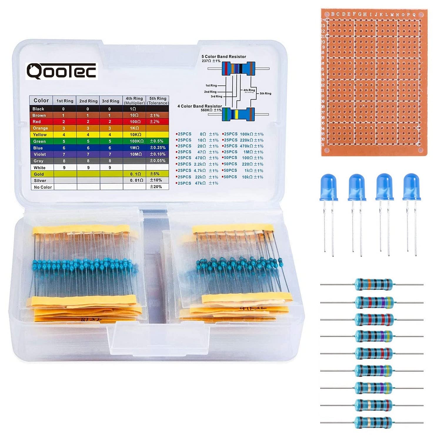 525 Pcs Resistor Kit, Assortment of 17 Values 0 Ohm-1M Ohm 1% Compatible with Arduino and Raspberry, Breadboard Projects