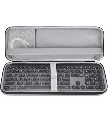 Geekria Custodia Rigida Per Cuffie Sony WH-CH710N, WHXB900N, WH-CH700N