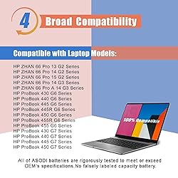 ASODI RE03XL L32656-005 Laptop Battery Compatible