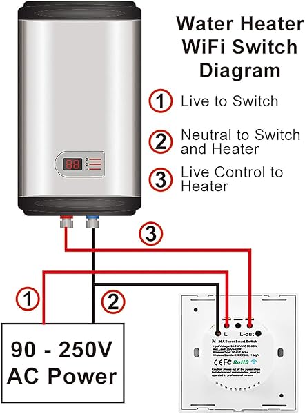 ALLOMN Interruptor de Caldera Wi Fi Inteligente Interruptor del Calentador de Agua Caliente Compatible con Alexa Google Home APP Control Remoto de Voz Carga Mx 4400W Blanco