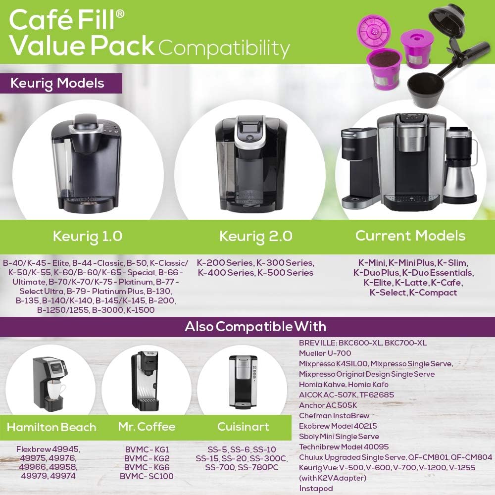 Cafe Fill Value Pack by Perfect Pod | Reusable K Cup Coffee Pod Filters & Coffee Scoop, Compatible with Keurig K-Duo, K-Mini, 1.0, 2.0, K-Series and Select Single Cup Coffee Makers: Kitchen & Dining