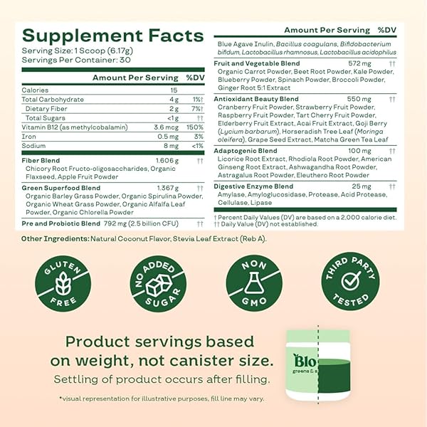 BLOOM NUTRITION SUPERFOOD GREENS POWDER, DIGESTIVE ENZYMES WITH PROBIOTICS AND PREBIOTICS, GUT HEALTH, BLOATING RELIEF FOR WOMEN, CHLORELLA, GREEN JUICE MIX WITH BEET ROOT POWDER, 30 SVG, COCONUT