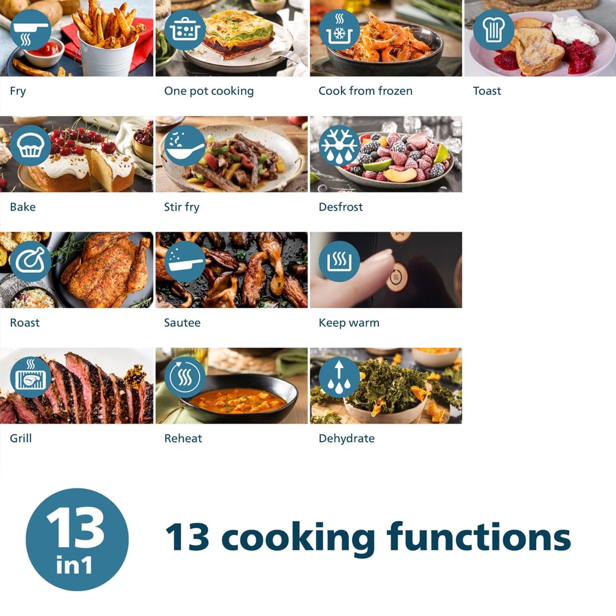 Philips Air Fryer 2000 Series 4.2L – Healthy Frying with RapidAir Technology, 13 Cooking Programs, Touchscreen, Up to 90% Less Fat, Dishwasher Safe (NA229/09)