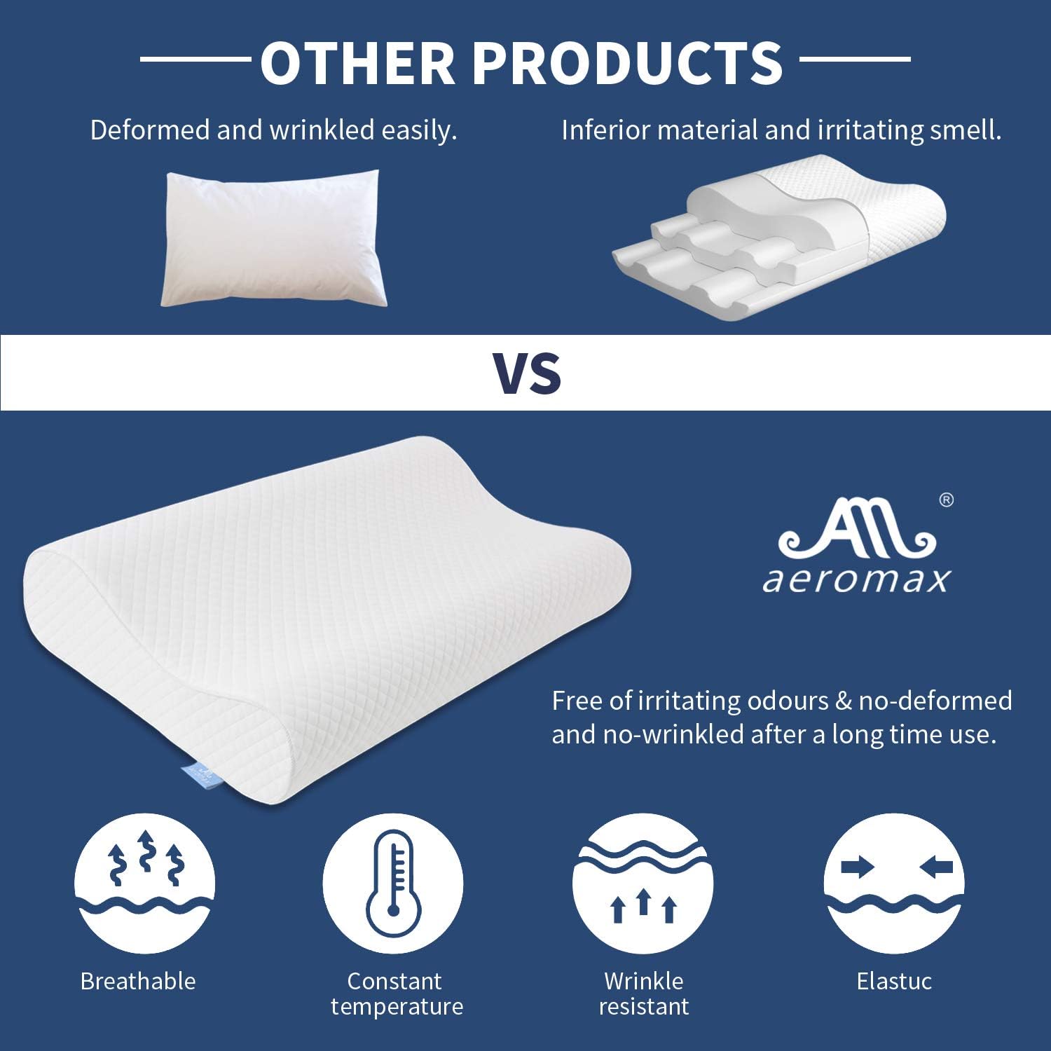 AM AEROMAX Contour Memory Foam Pillow, Neck Orthopedic Sleeping Pillows, Cervical Pillow for Neck Pain Relief with Washable Pillowcase for Side, Back and Stomach Sleepers (Firm & White): Home & Kitchen