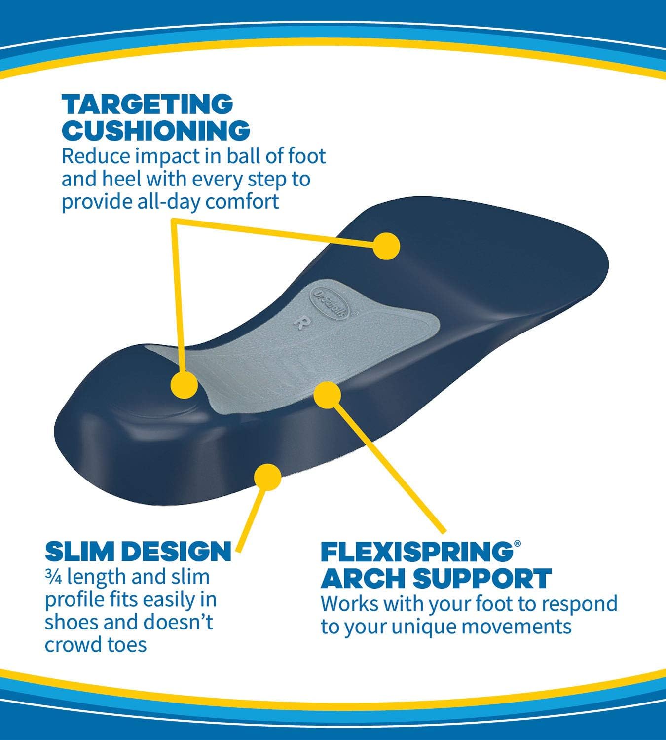Dr. Scholl’s TRI-COMFORT Insoles // Comfort for Heel, Arch and Ball of Foot with Targeted Cushioning and Arch Support (for Women's 6-10, also available for Men's 8-12): Health & Personal Care