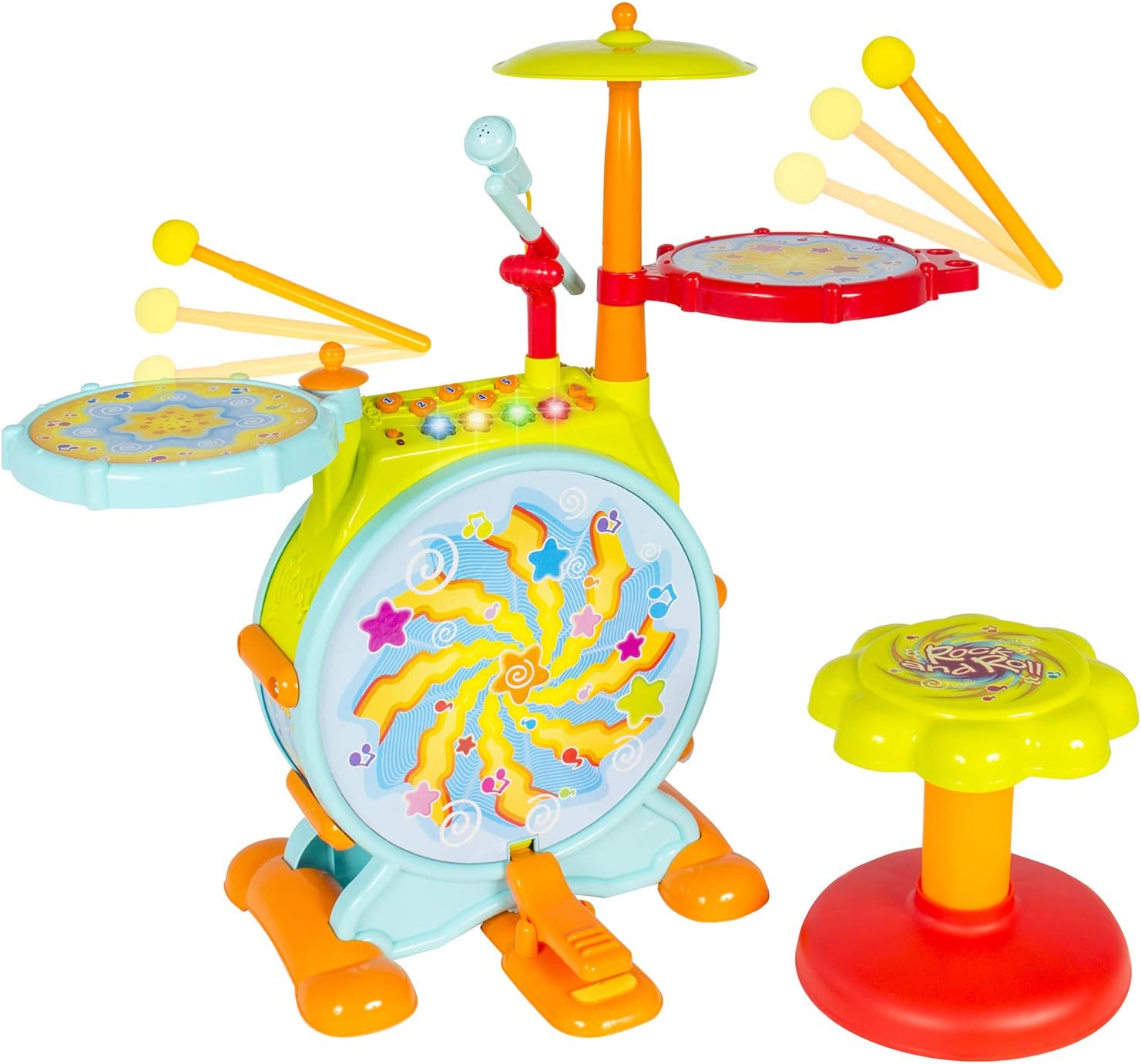 best choice drum set