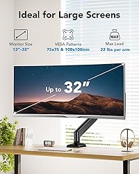 HUANUO Single Monitor Mount for
