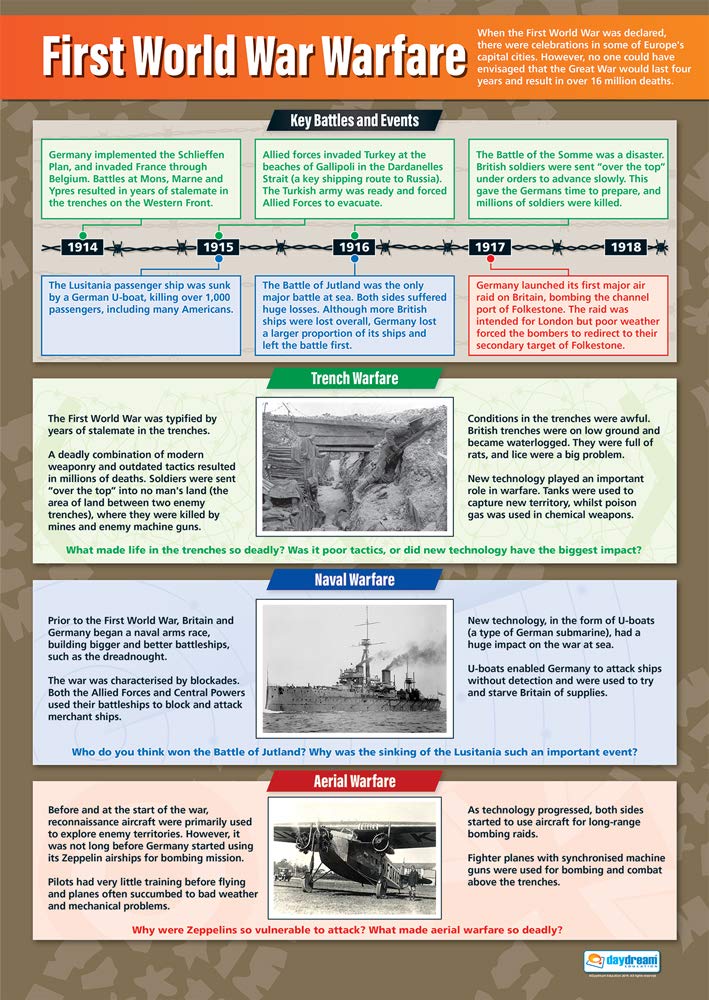 Daydream Education First World War Warfare | History Posters | Laminated Gloss Paper measuring 850mm x 594mm (A1) | History Classroom Posters | Education Charts