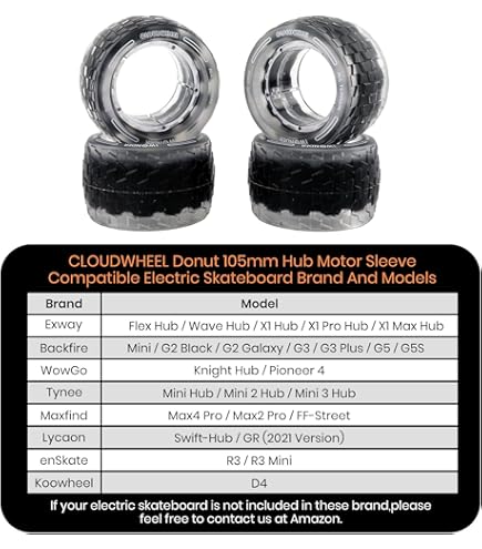 Amazon.com : EXWAY Cloud Wheel 105mm/120mm Discovery Electric