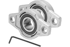 MECCANIXITY Pillow Block Bearing 25/32" (20mm) Bore Zinc Alloy Steel Mounted Flange Pillow Block Self-Alignment Insert Bearin
