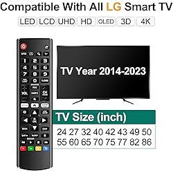 (Pack of 2) Universal Remote for LG Smart