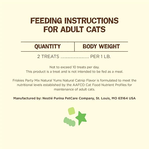 PURINA FRISKIES MADE IN USA FACILITIES, NATURAL CAT TREATS, PARTY MIX NATURAL YUMS CATNIP FLAVOR – 20 OZ. CANISTER