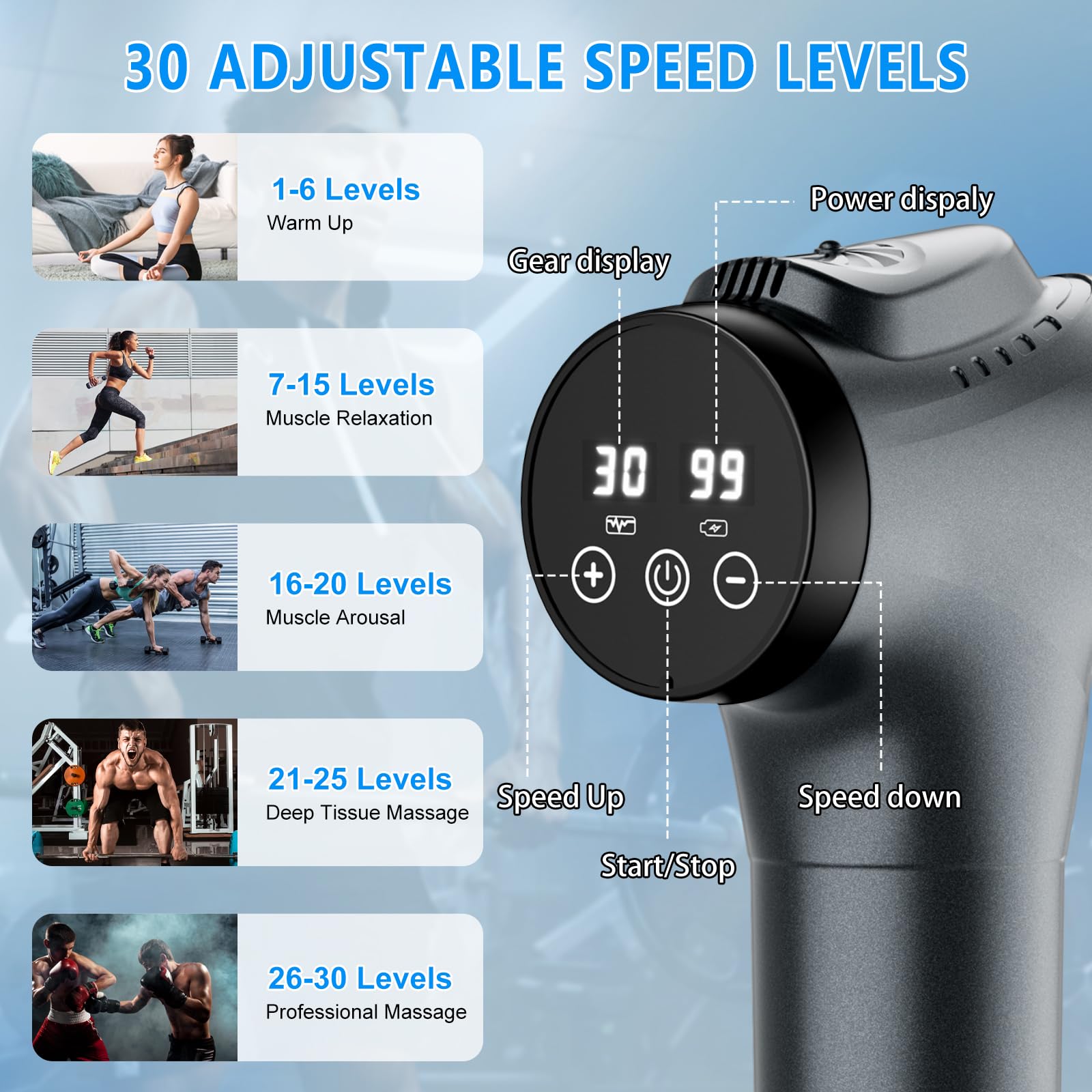APHERMA Massage Gun, Muscle Massage Gun for Athletes Handheld Electric Deep Tissue Back Massager, Percussion Massage Device for Pain Relief with 30 Speed Levels 9 Heads,Father's Day Gifts - Image 2