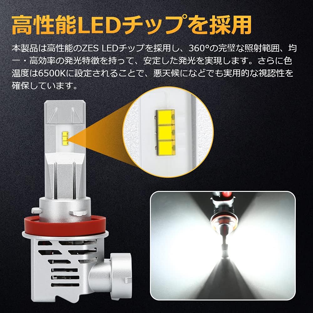 国内配送 Ledヘッドライト Ledフォグランプ H8 車検対応 6000ルーメン 12v車 24v車 対応 高性能 ファンレ 驚きの安さ Ggjapan Jp