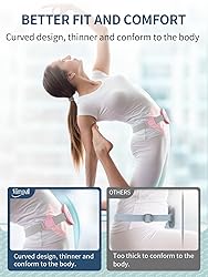 Slimpal Menstrual Heating Pad for Cramps, FSA HSA