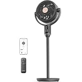 PELONIS Omni-Directional Air Circulator Fan for Bedroom with Remote, Grey | Smart Pedestal Fan, 9-Speed 2 Modes, DC Motor, Quiet 20dB, 3D Auto Oscillation, Dual Bionic Blades, 1083 CFM, WiFi, 9H Timer