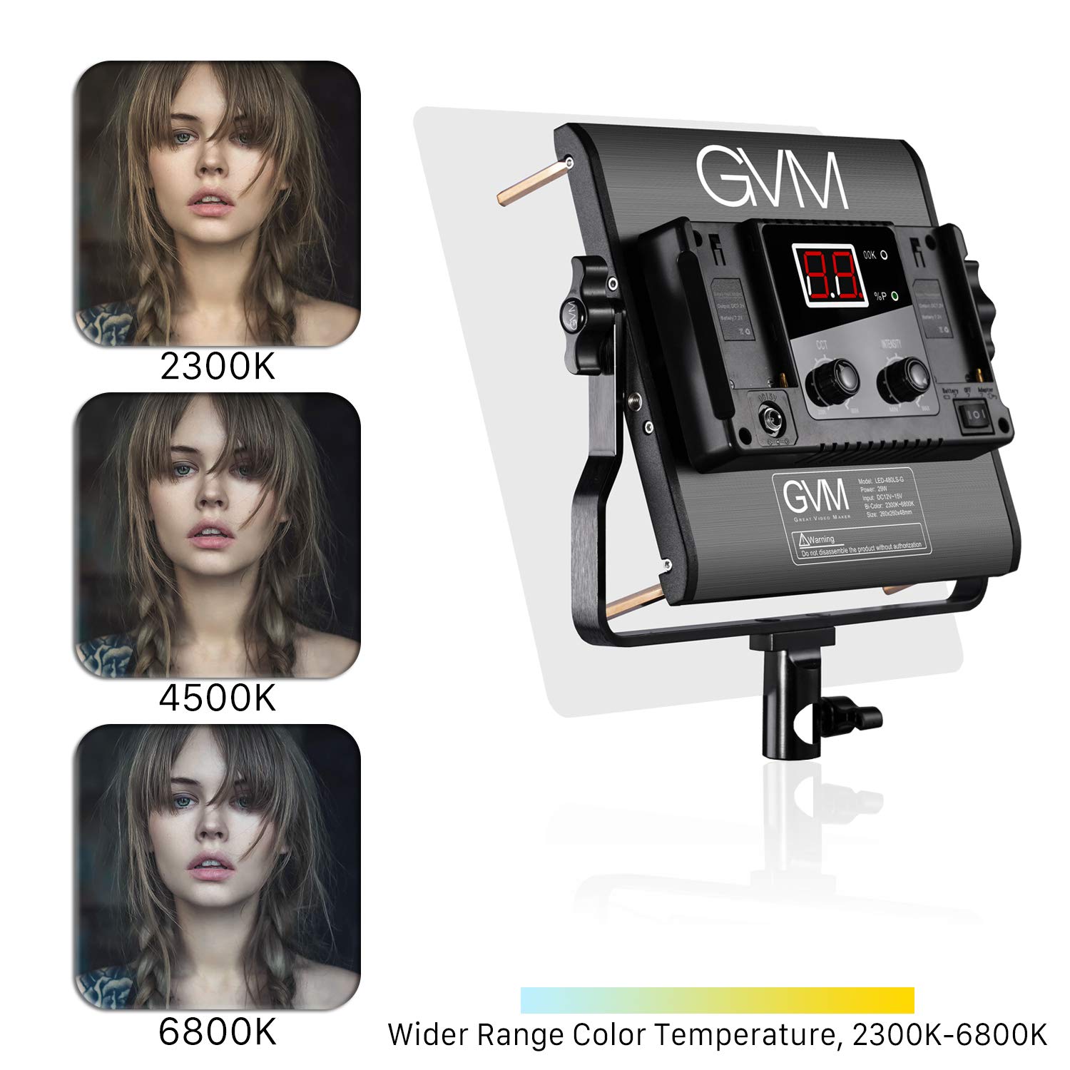 GVM 2 Pack LED Video Lighting Kits with APP Control, Bi