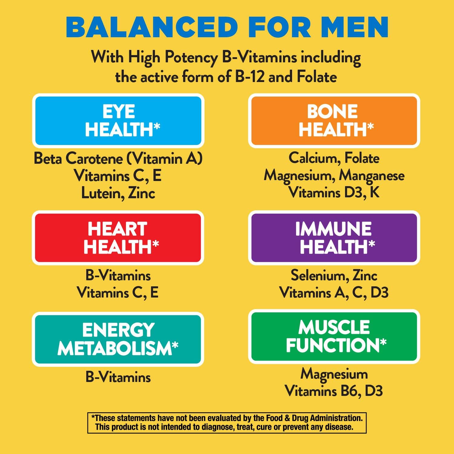 Nature's Way Alive Once Daily Men's 50+ Ultra Potency Tablets, 60: Health & Personal Care