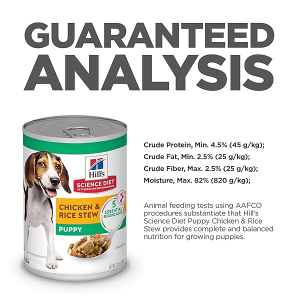 HILL’S SCIENCE DIET PUPPY WET DOG FOOD, CHICKEN & RICE, 12.5 OZ. CANS, 12-PACK