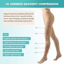 Compression Pantyhose Stockings for Women